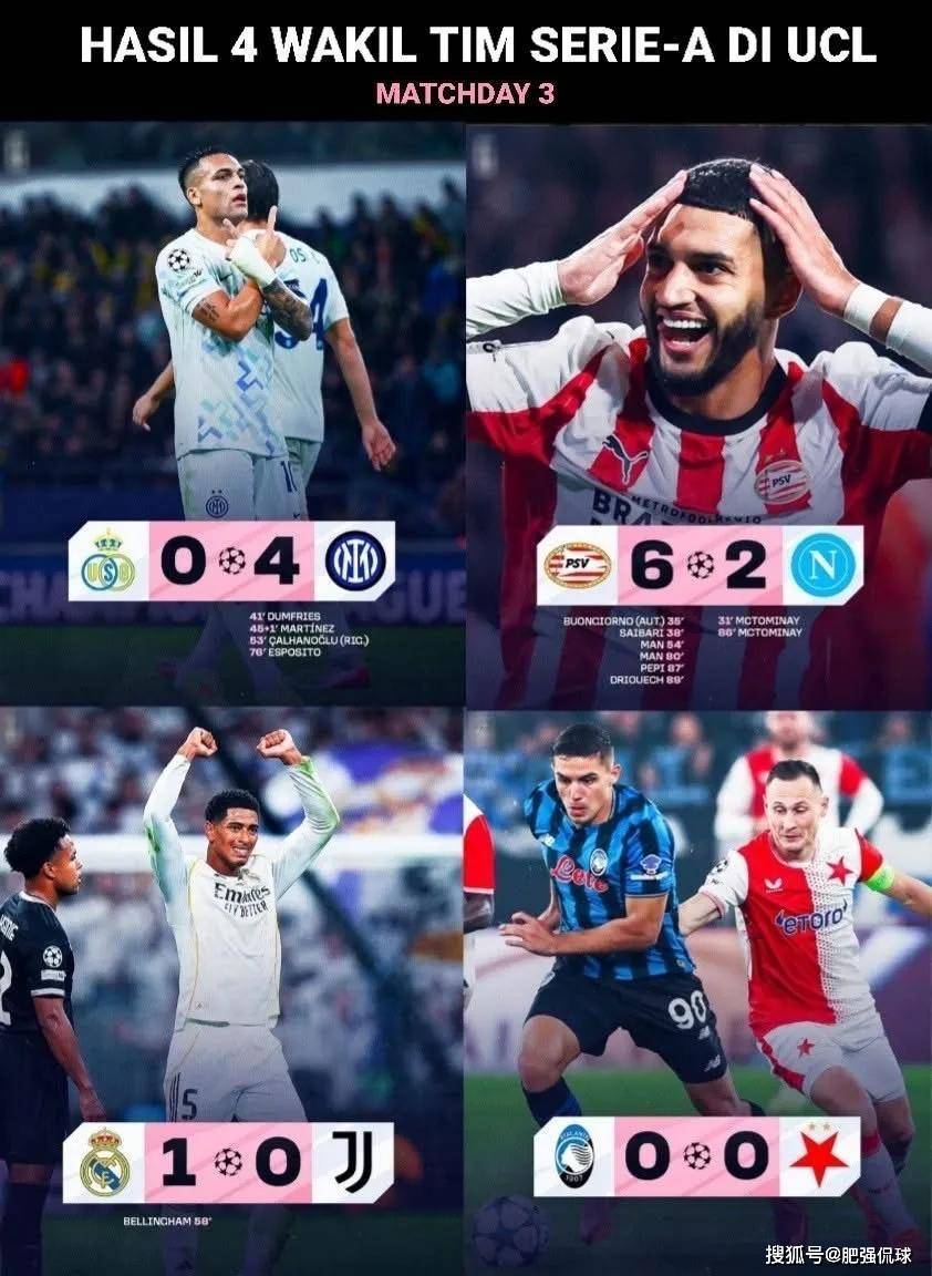 国米在欧冠中踽踽独行！客战那不勒斯，蓝黑军团手握三大利好！