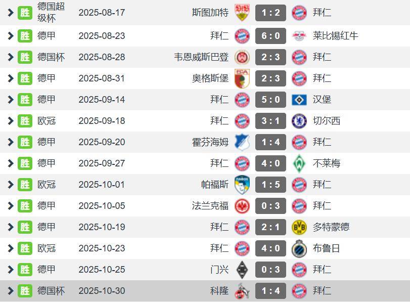 拜仁最强三叉戟英超制造德甲最贵球员即将回归最强南大王开启